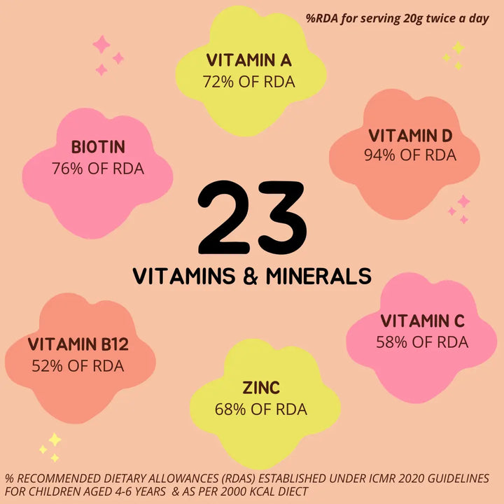 Better Herbs - BRAINify Nutrition Powder Chocolate 350gm - 23 essential Vitamins and Minerals