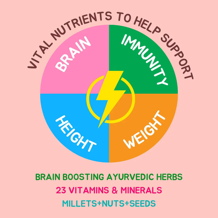 Better Herbs - Nourishify Nutrition Powder Chocolate 350gm - Support Brain Immunity Height and weight