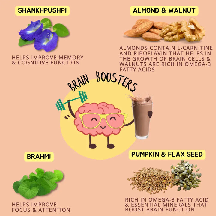 Better Herbs - Nourishify Nutrition Powder Vanilla 700gm - main Ingredients