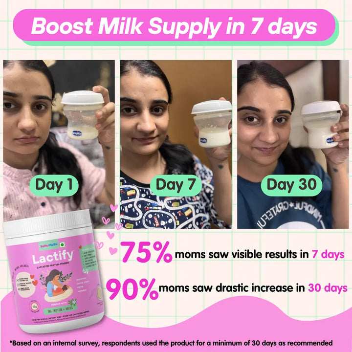 BetterHerbs Lactify Lactation Protein Powder Vanilla 650gm Boost milk supply in 7 days