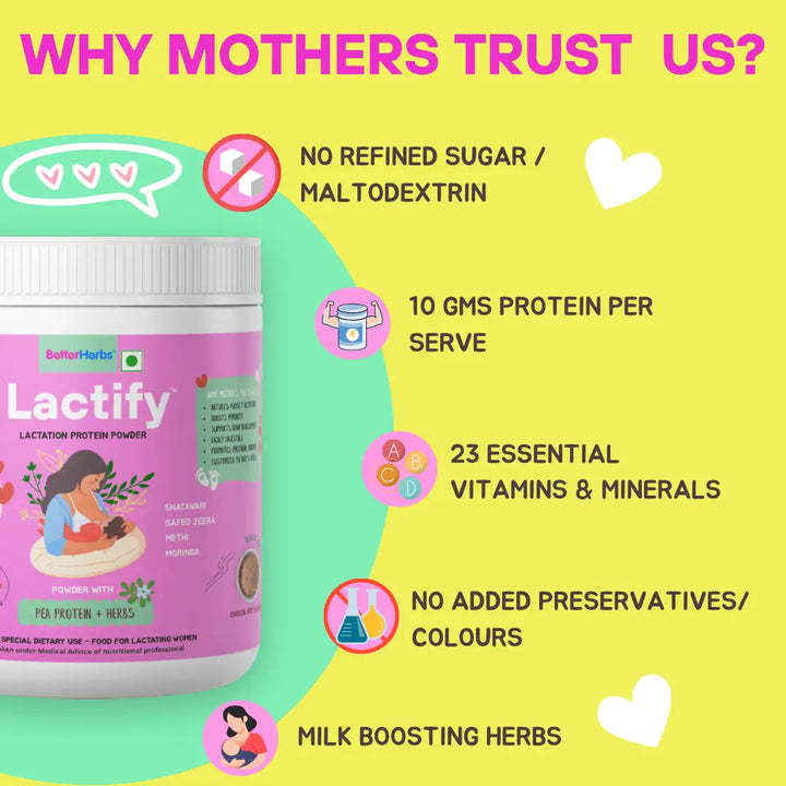 Better Herbs Lactify Lactation Protein Powder Vanilla 650 gm - Why Mothers Trust Us?