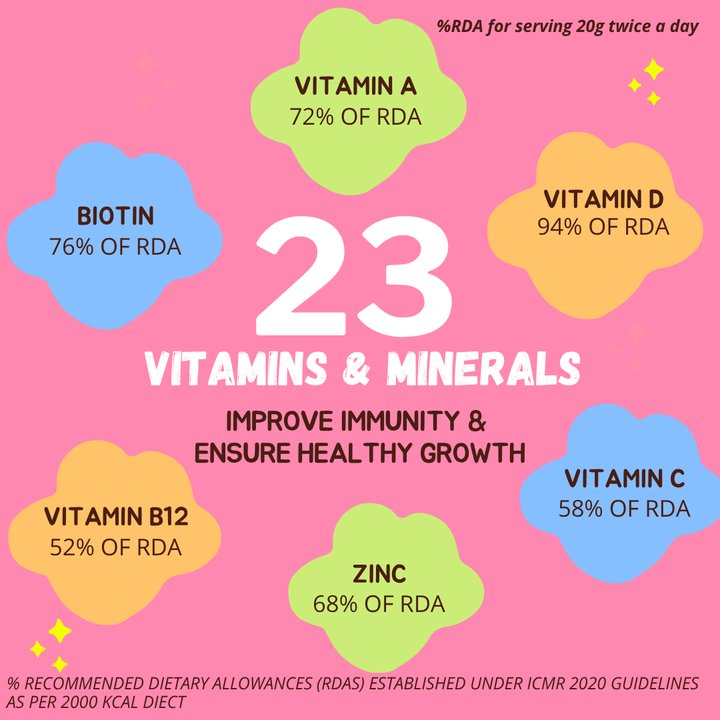 BRAINIFY Nutrition Powder