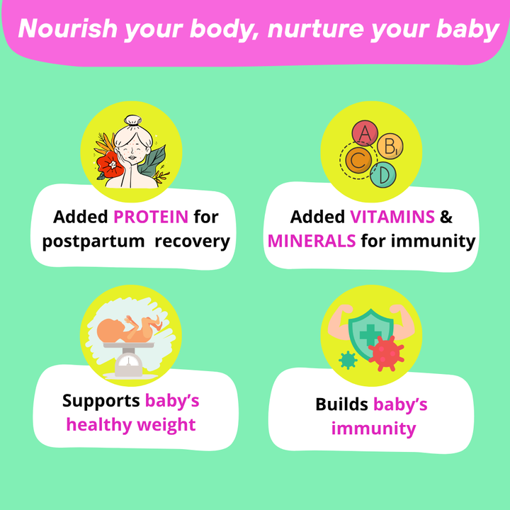 Lactify Lactation Protein Powder for New Moms | Better Milk Production + Weight Management + Postpartum Recovery | No Refined Sugar