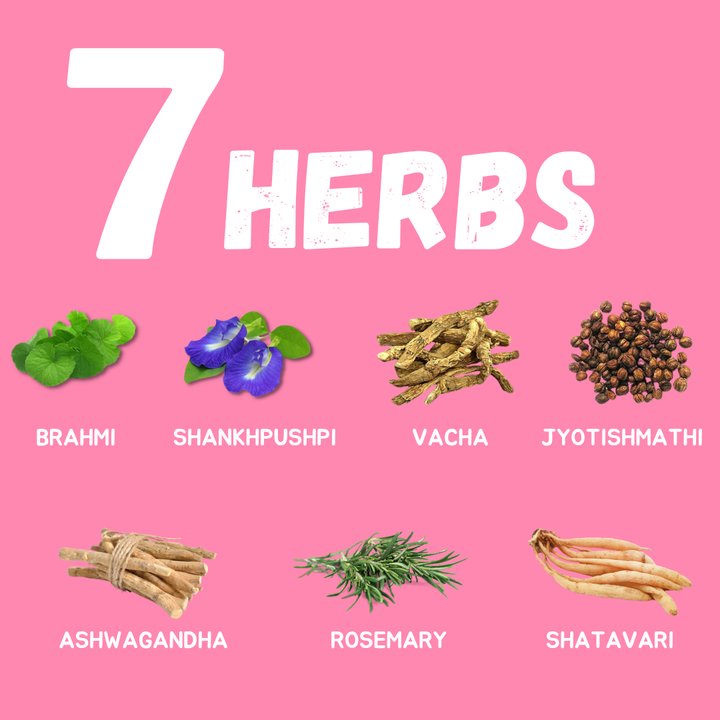 BRAINIFY Nutrition Powder