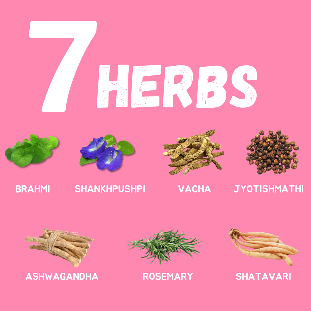 BRAINIFY Nutrition Powder