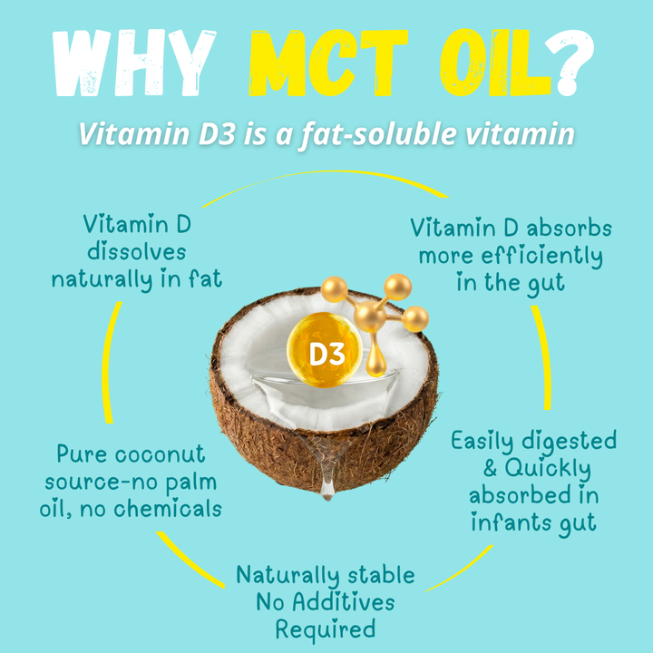 Little Sunshine Vitamin-D Drops For Infants