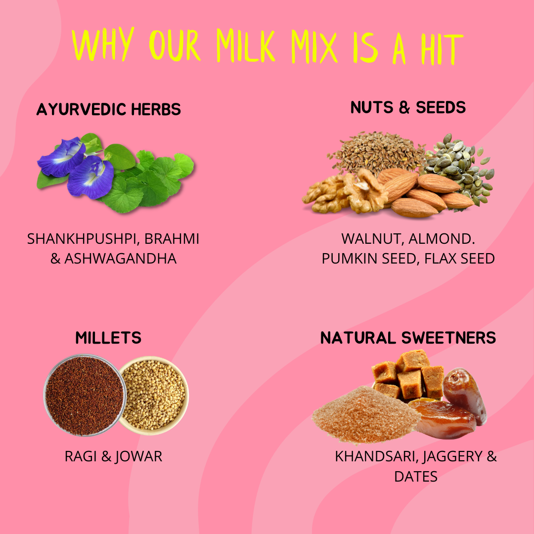 NOURISHify Nutrition Powder for Children Age 2-16 Years |  Millets + Nuts + Ayurvedic Herbs | No Refined Sugar