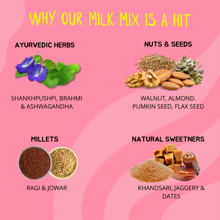 NOURISHify Nutrition Powder for Children Age 2-16 Years |  Millets + Nuts + Ayurvedic Herbs | No Refined Sugar
