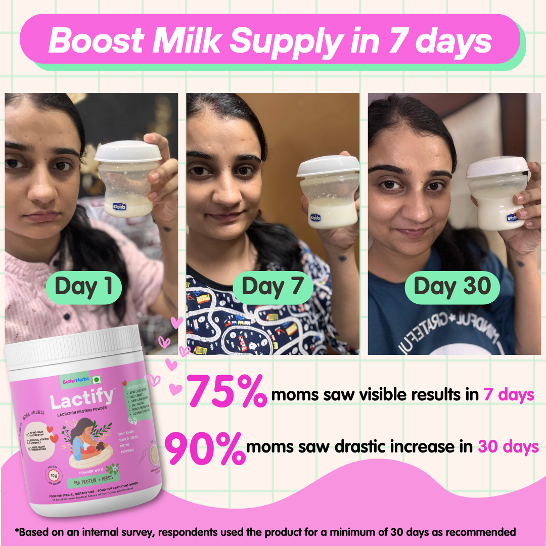 Lactify Lactation Protein Powder for New Moms | Better Milk Production + Weight Management + Postpartum Recovery | No Refined Sugar