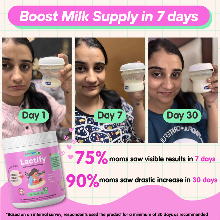 Lactify Lactation Protein Powder for New Moms | Better Milk Production + Weight Management + Postpartum Recovery | No Refined Sugar