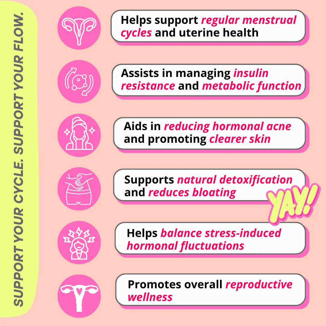 Flow Joy Drops – Ayurvedic Hormonal Wellness for PCOS & PCOD Support | No Added Sugar & Preservatives - 30ml