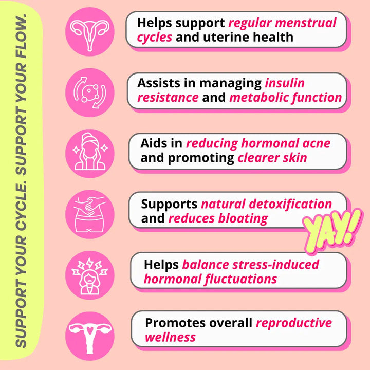 Flow Joy Drops – Ayurvedic Hormonal Wellness for PCOS & PCOD Support | No Added Sugar & Preservatives - 30ml