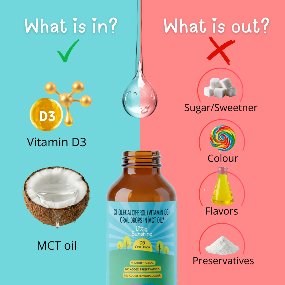 Little Sunshine Vitamin-D Drops For Infants