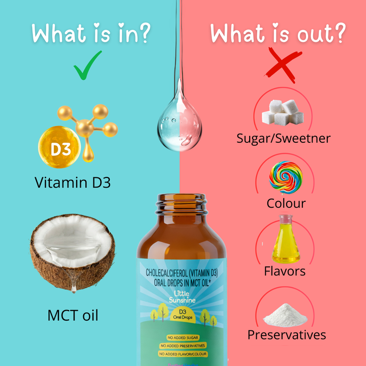 Little Sunshine Vitamin-D Drops For Infants