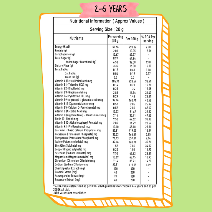 NOURISHify Nutrition Powder for Children Age 2-16 Years |  Millets+Nuts+Ayurvedic Herbs | No Refined Sugar