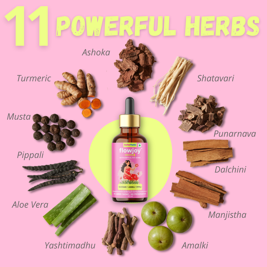 Flow Joy Drops – Ayurvedic Hormonal Wellness for PCOS & PCOD Support | No Added Sugar & Preservatives - 30ml