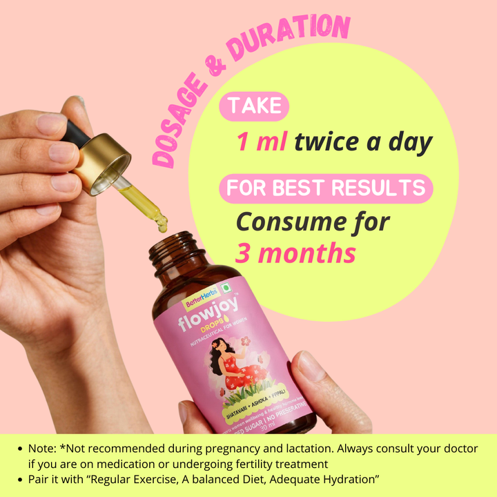 Flow Joy Drops – Ayurvedic Hormonal Wellness for PCOS & PCOD Support | No Added Sugar & Preservatives - 30ml
