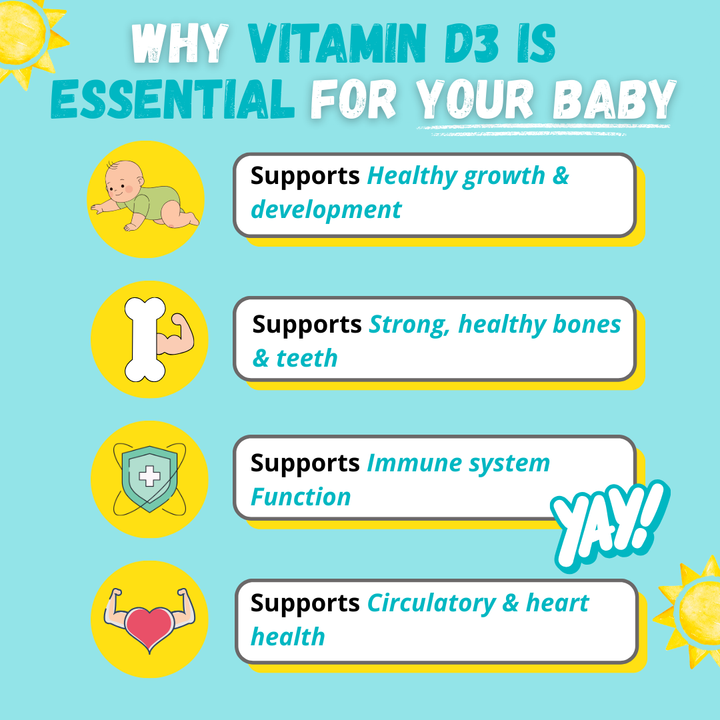Little Sunshine Vitamin-D Drops For Infants