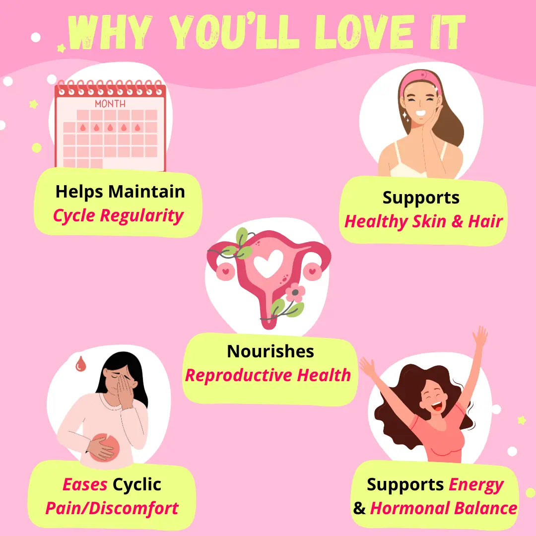 Flow Joy Drops – Ayurvedic Hormonal Wellness for PCOS & PCOD Support | No Added Sugar & Preservatives - 30ml