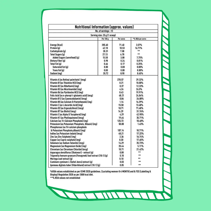 Better Herbs Lactify Lactation Protein Powder Vanilla 325 gm Nutritional Information