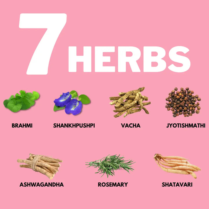 Better Herbs - BRAINify Nutrition Powder Strawberry 350gm - Brahmi, Shankhpushpi, Vacha, and more Herbs