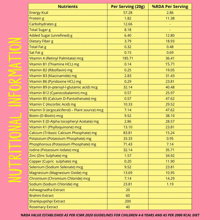 Better Herbs - Nourishify Nutrition Powder Vanilla 700gm - Nutritional Information