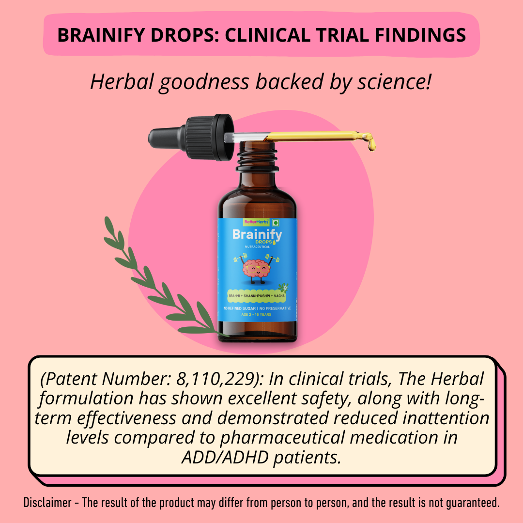Brainify Drops - Clinical Trial Findings of Herbal Formulation