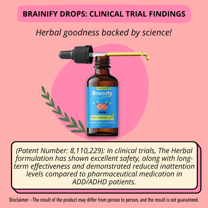 Brainify Drops - Clinical Trial Findings of Herbal Formulation