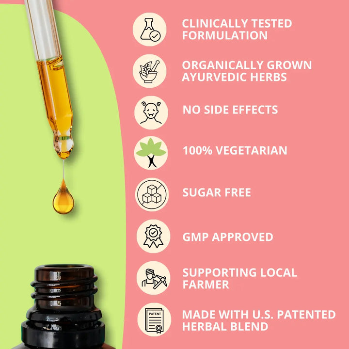 Brainify Drops - Clinically Tested Formulation, and No Side Effects