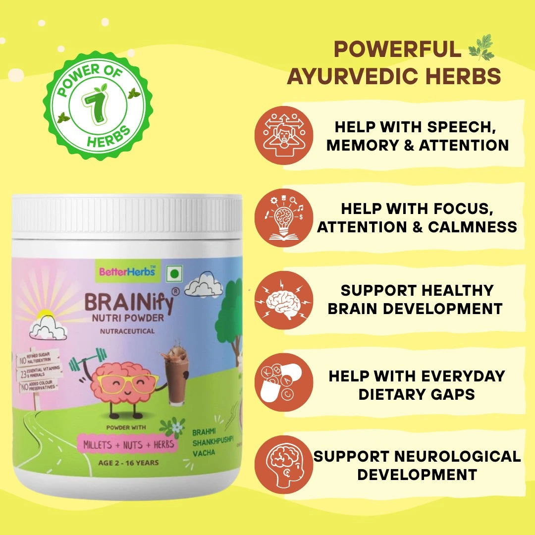 Brainify Powder - Powerful Ayurvedic Herbs