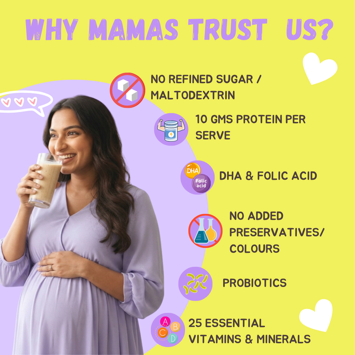 Mamafy Pregnancy Nutritional Protein Powder