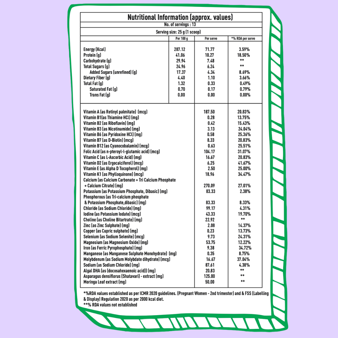 Mamafy Pregnancy Nutritional Protein Powder